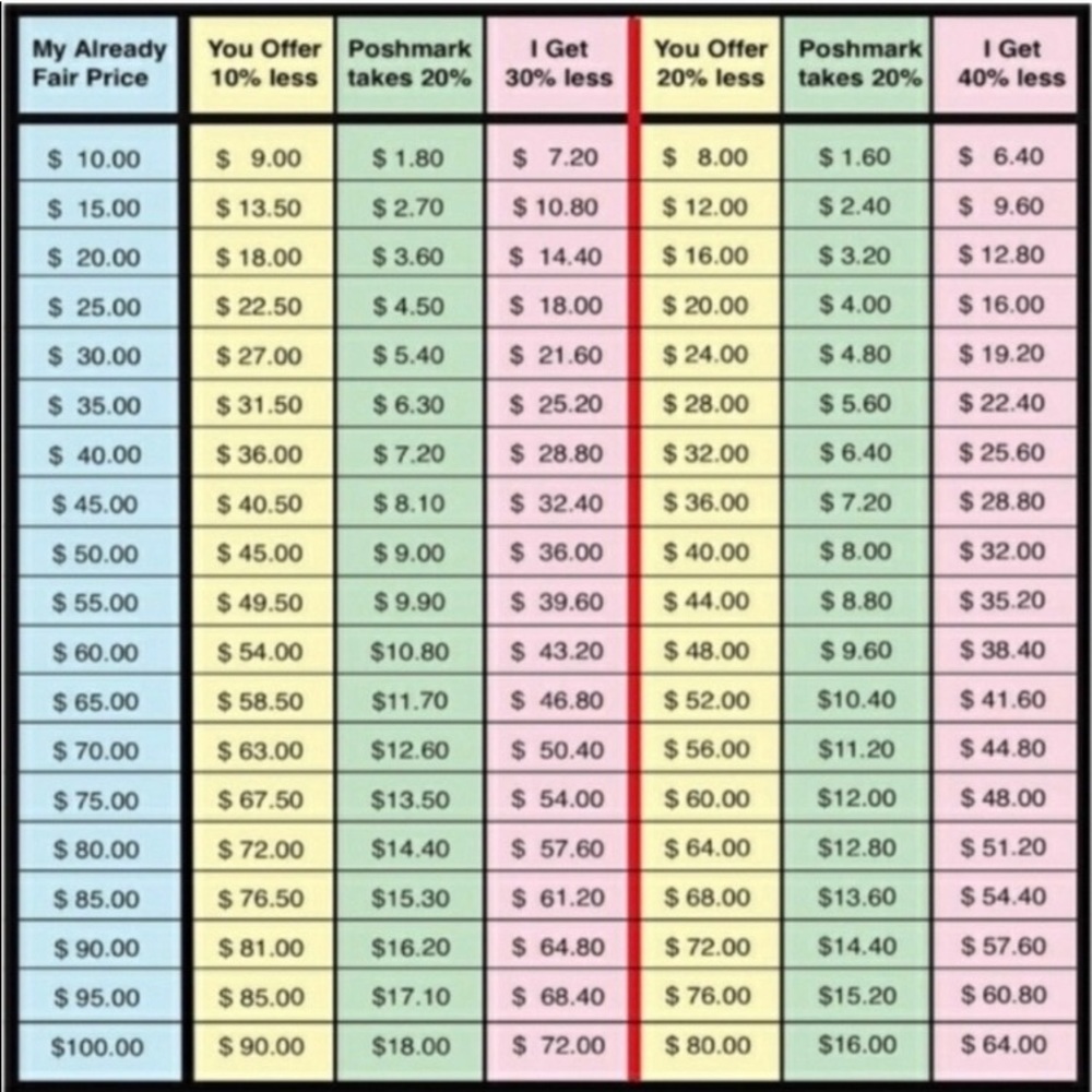 Friendly reminder :)